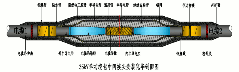 ʱ˲26-35kVưֱͨ۽ṹʾͼ.gif
