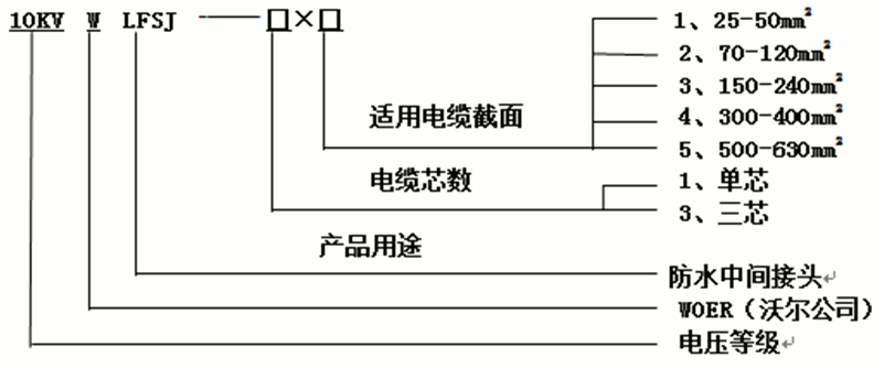 ʱ˲ķˮѡ1.gif