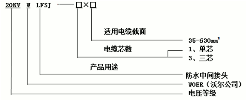 ʱ˲ķˮѡ2.gif