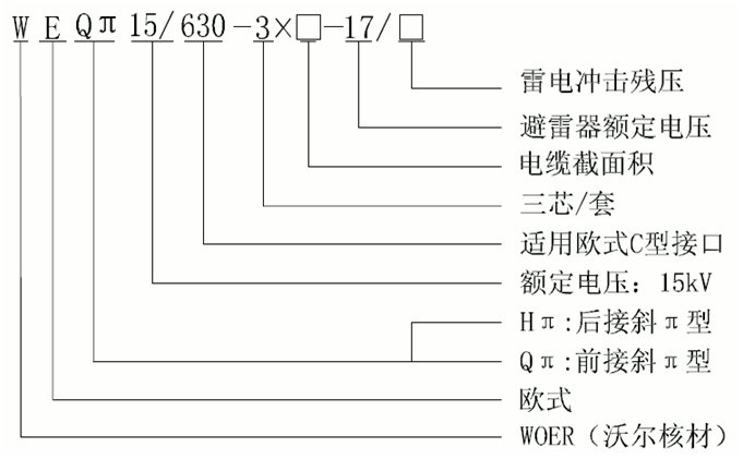 ʱ˲15kVŷʽ630-1250AͿɢѡ3.gif