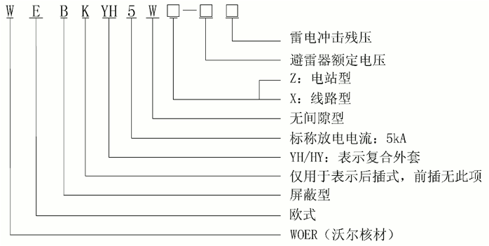 ʱ˲24kVŷʽ630AͿɢѡ2.gif