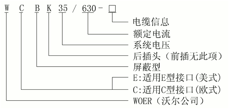 ʱ˲35kVɢѡ.gif