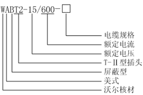 ʱ˲ʽ600A T-Ͳͷѡ.gif